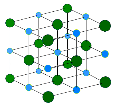 atomic structure of sodium chloride